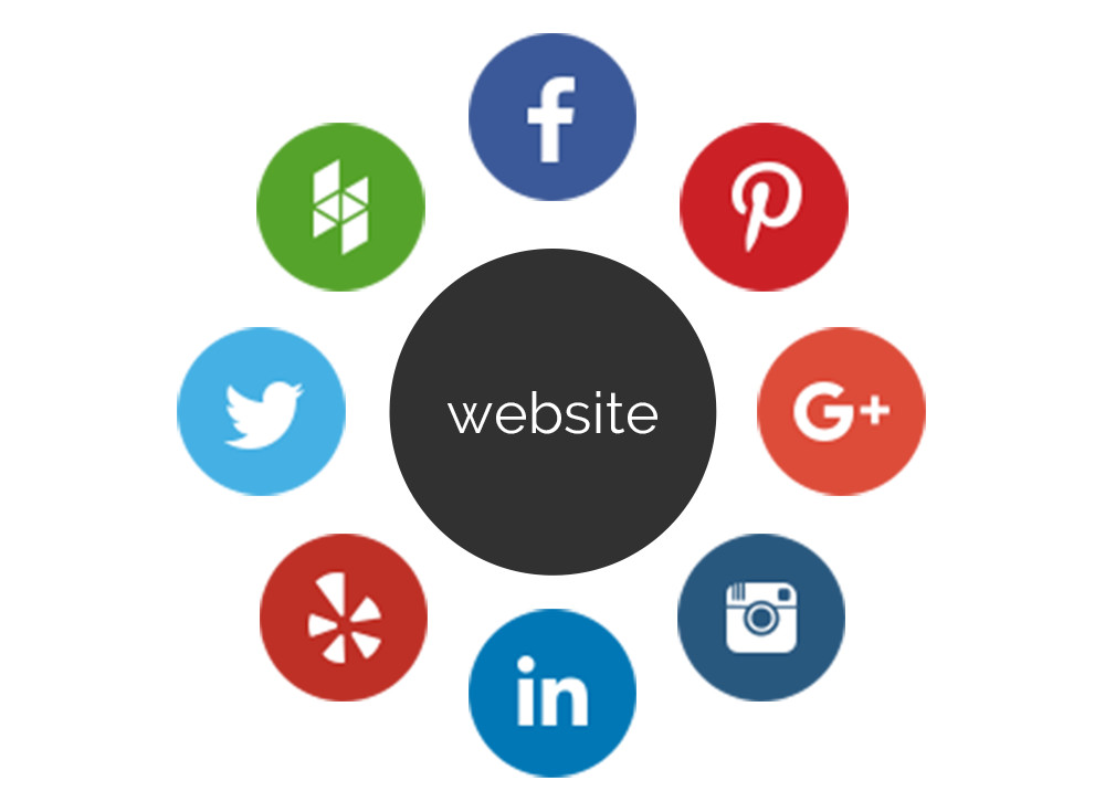 social_media_and_your_website